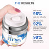 Retinol Renewal Face Cream