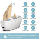 Invisible Hearing Aids